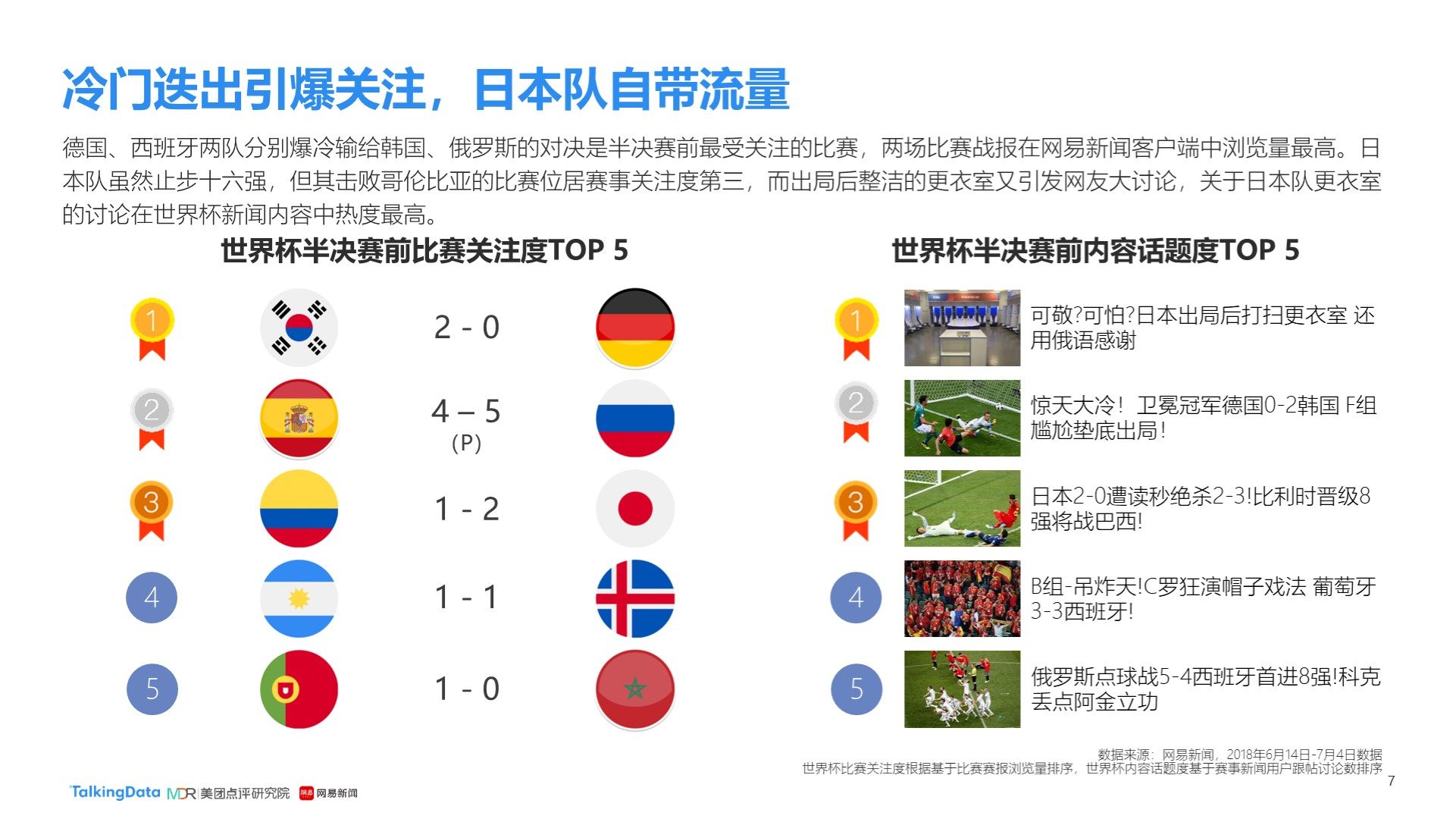 情侣的恋情
