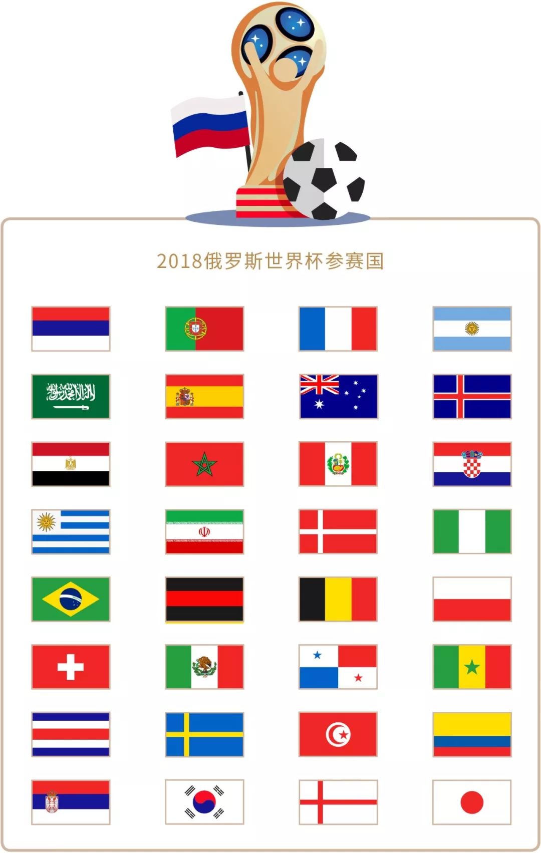 不断在欧冠
