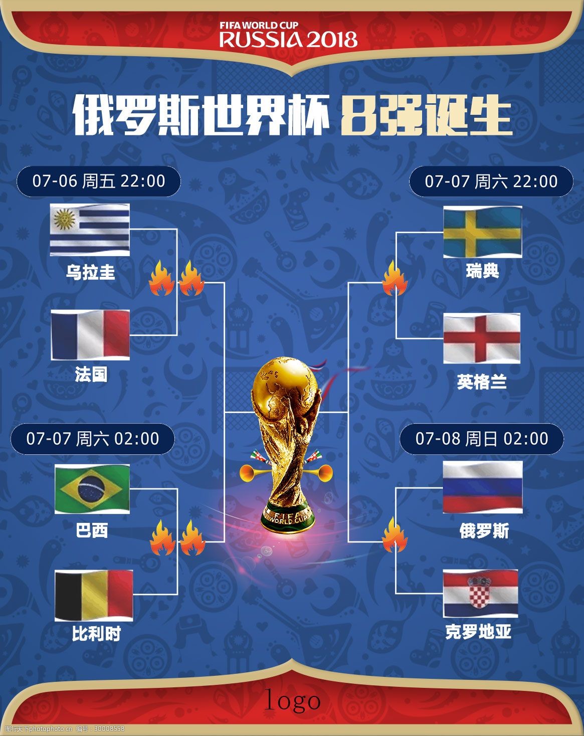 不仅仅取决